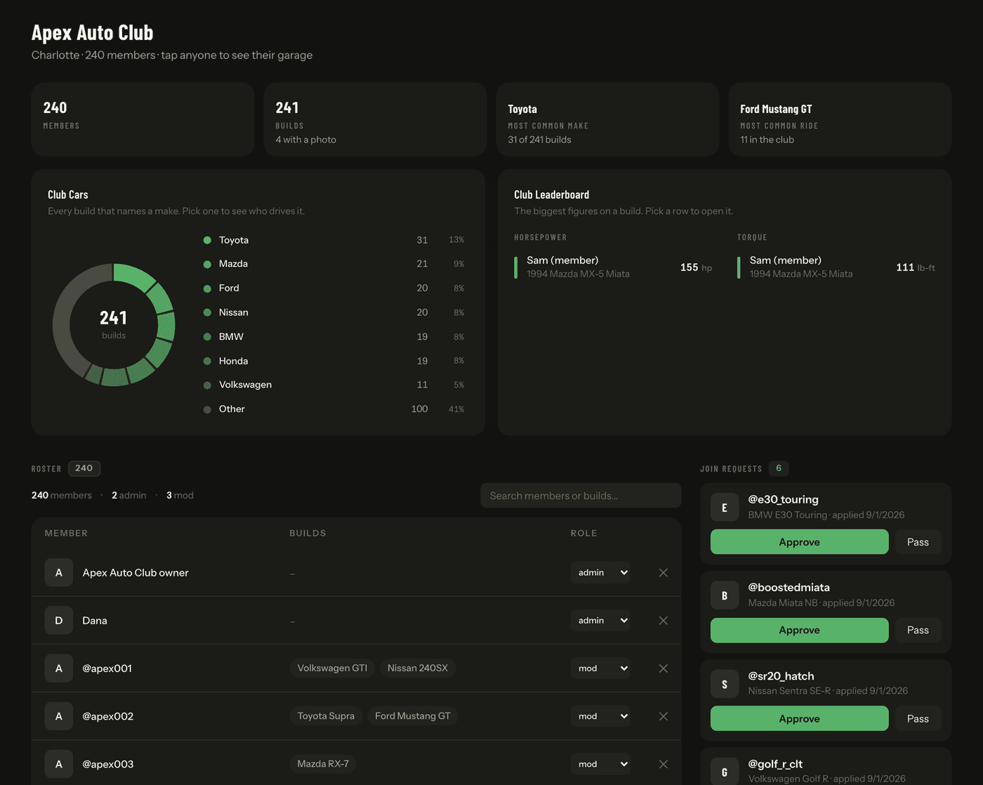The club page with the join queue above the roster